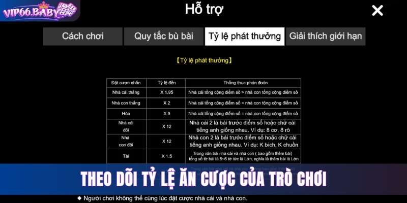 Theo dõi tỷ lệ ăn cược của trò chơi