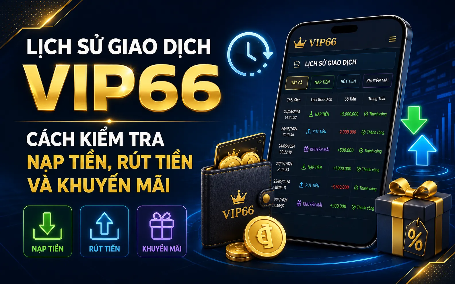 Lịch sử giao dịch VIP66 là gì